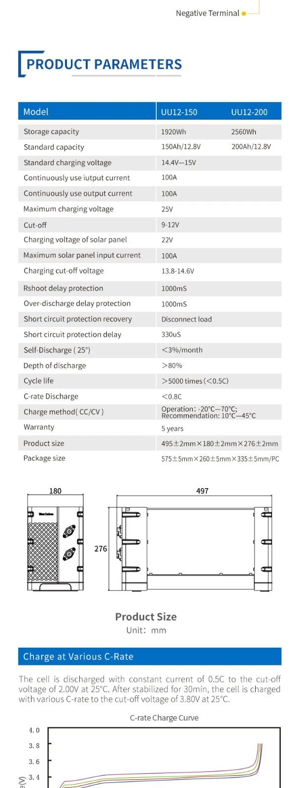product-1-1 UU-12-20021-6-12_02