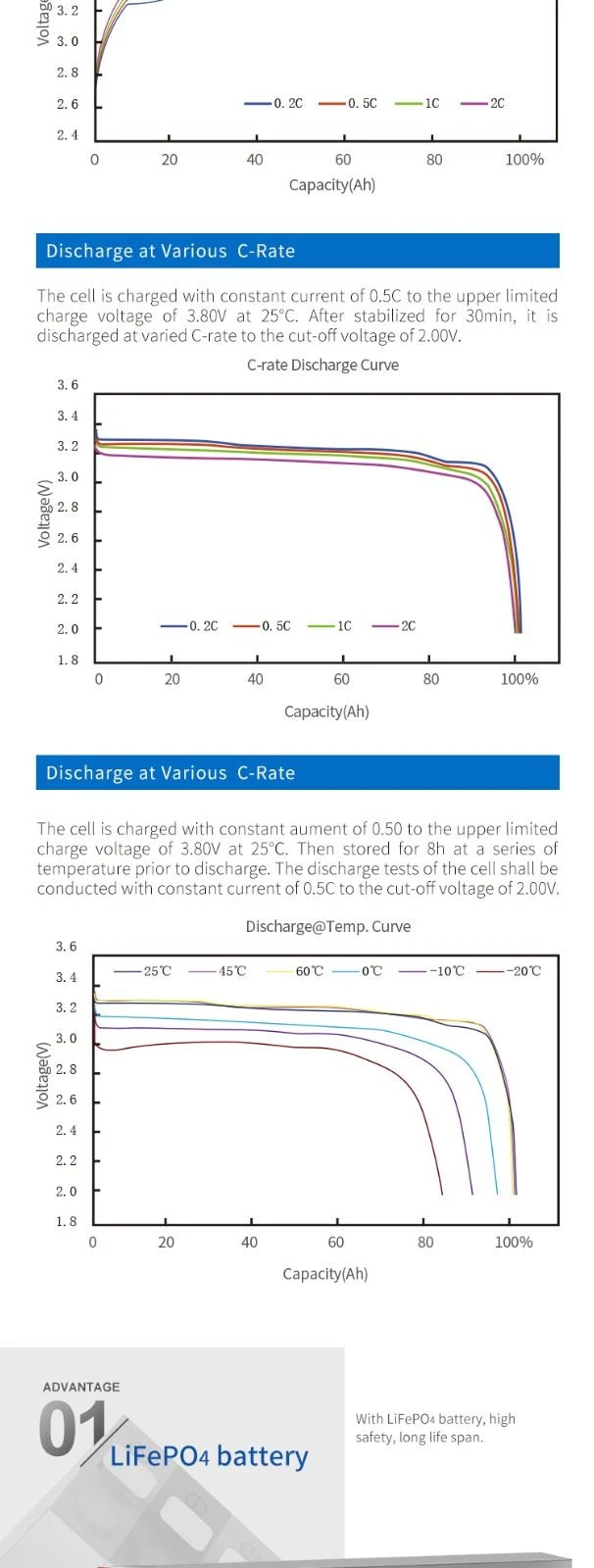 product-1-1 UU-12-20021-6-12_03